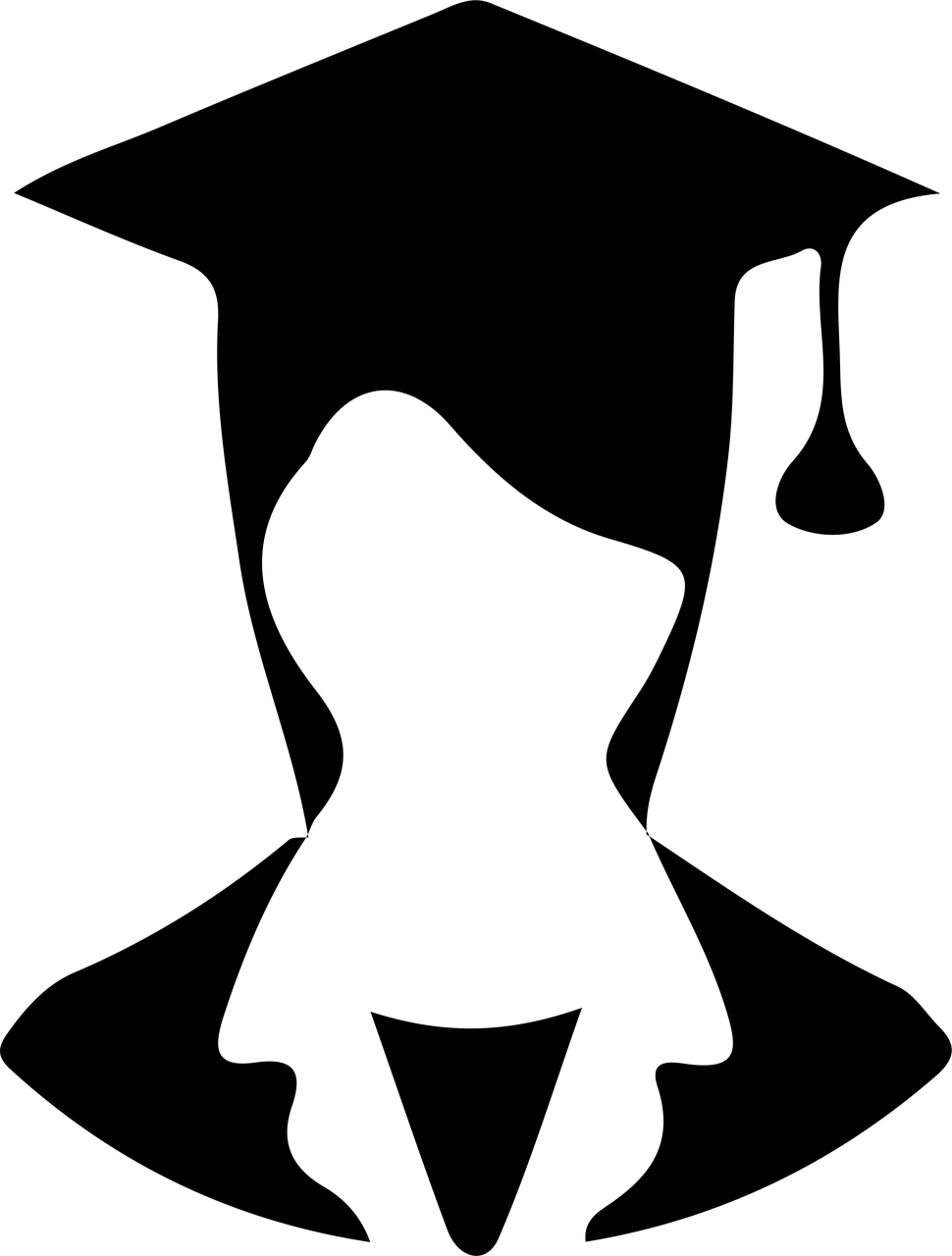 student, graduate, university, education, cut, the applicant, studies, icons, kit, symbols, logos, silhouette, element, transparent background, bar graph-6990523.jpg